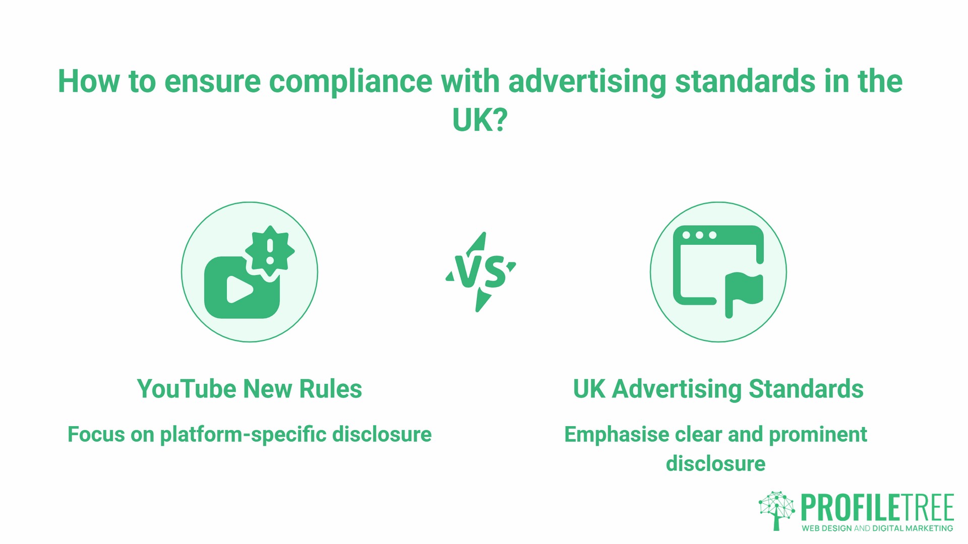 YouTube New Rules, compliance, Infographic comparing YouTube new rules, which focus on platform-specific disclosure, with UK Advertising Standards that emphasise clear and prominent disclosure. Icons represent each point, highlighting key differences for YouTube creators.