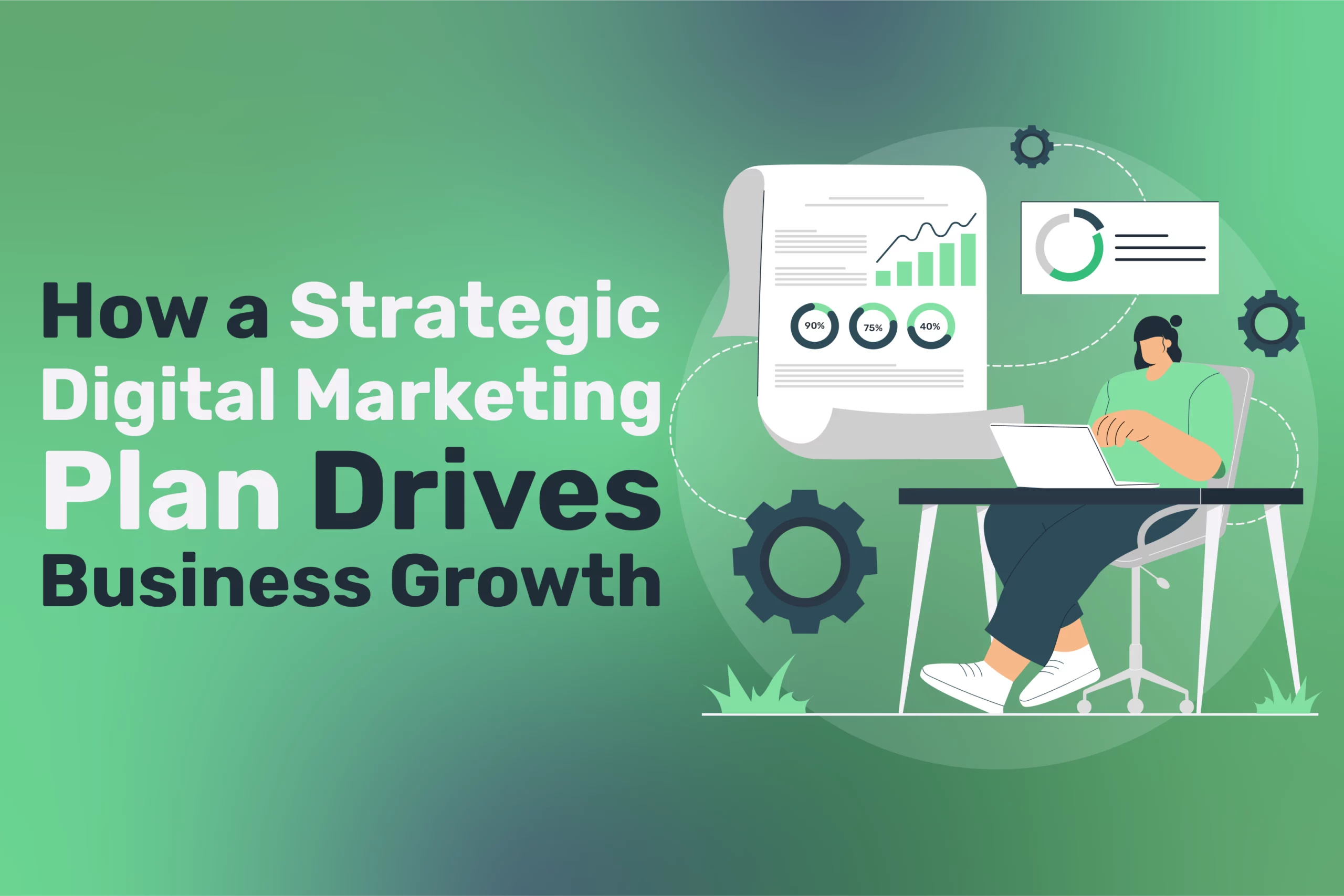 Digital Marketing Plan