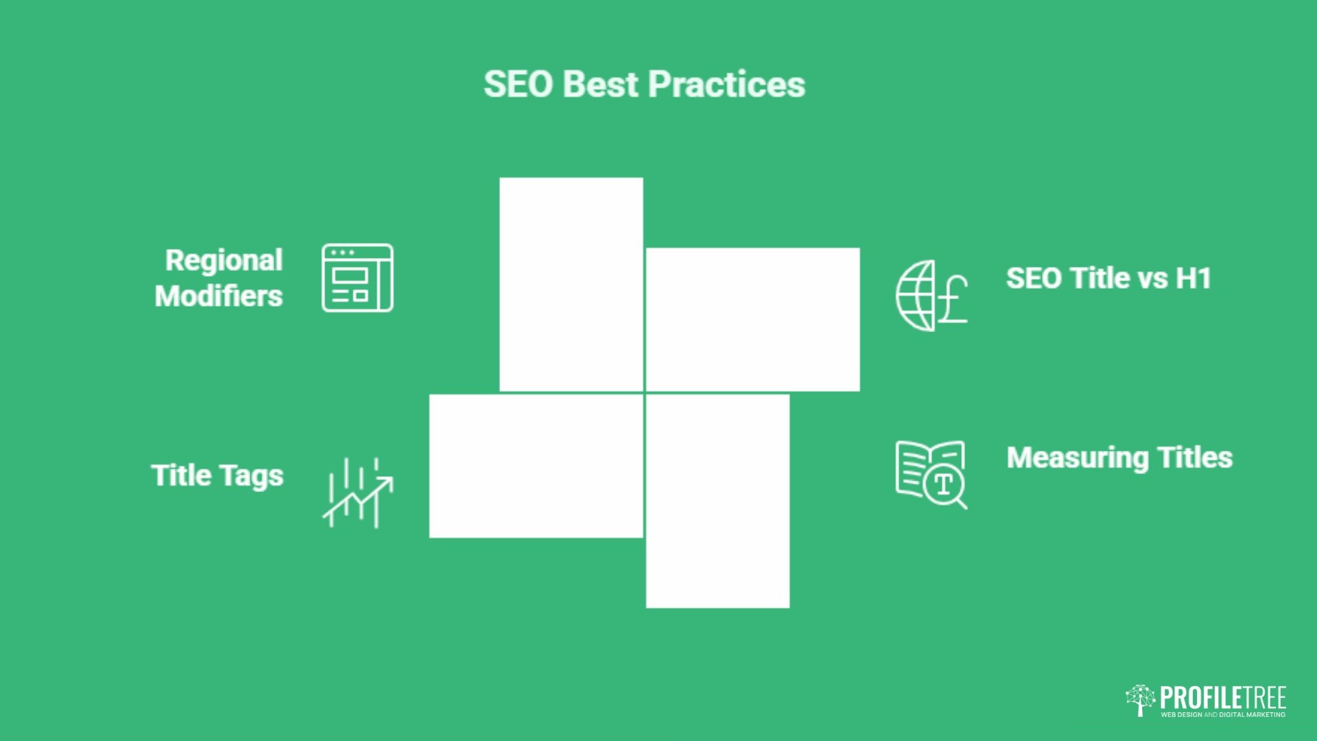 Green graphic titled SEO Best Practices features four labelled sections: Regional Modifiers, what is an seo title vs H1, Measuring Titles, and Title Tags. Each section has a unique icon with white geometric blocks in the centre.