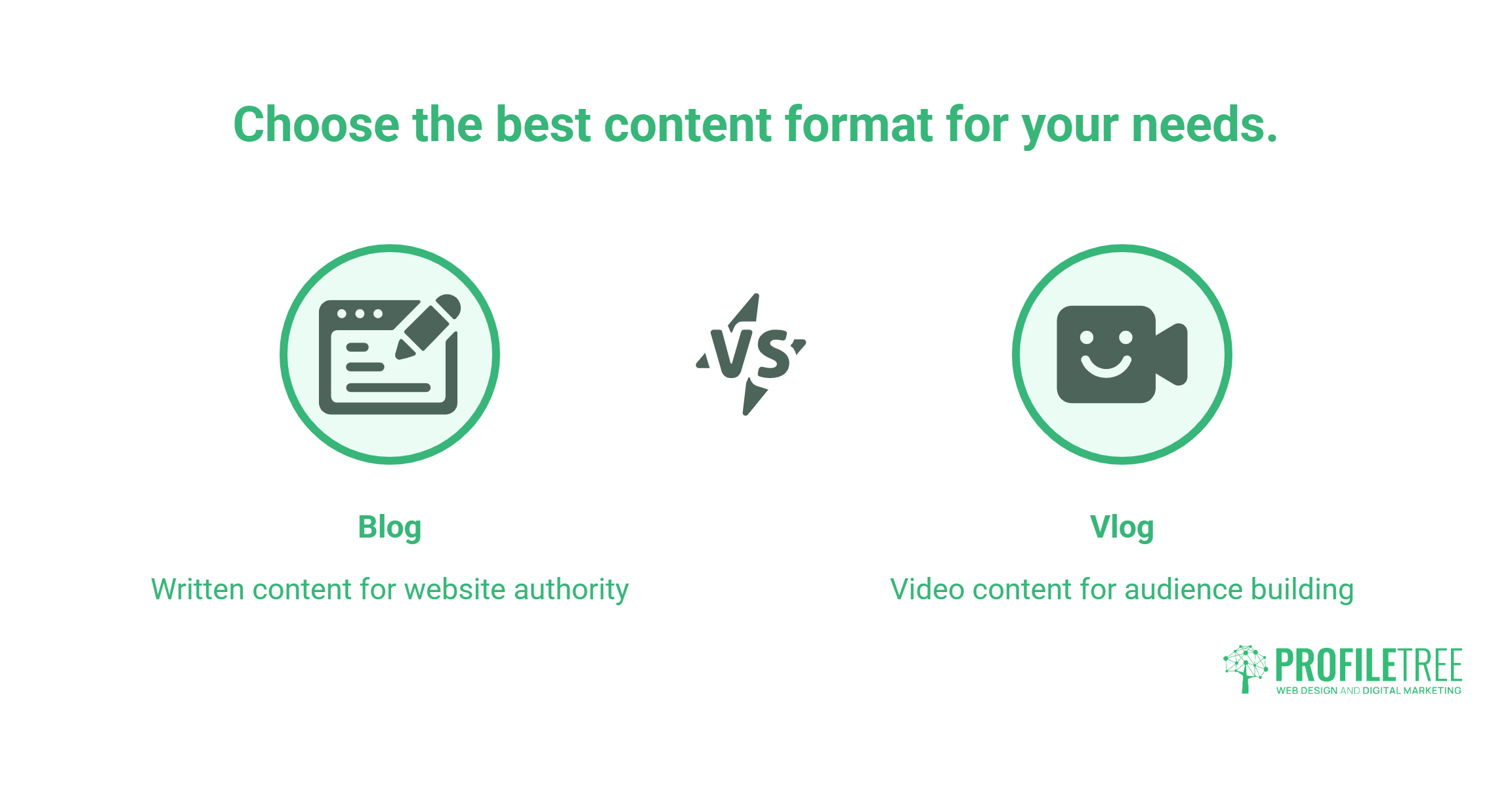 Blog vs Vlog: What Is the Difference Between a Blog and a Vlog?
