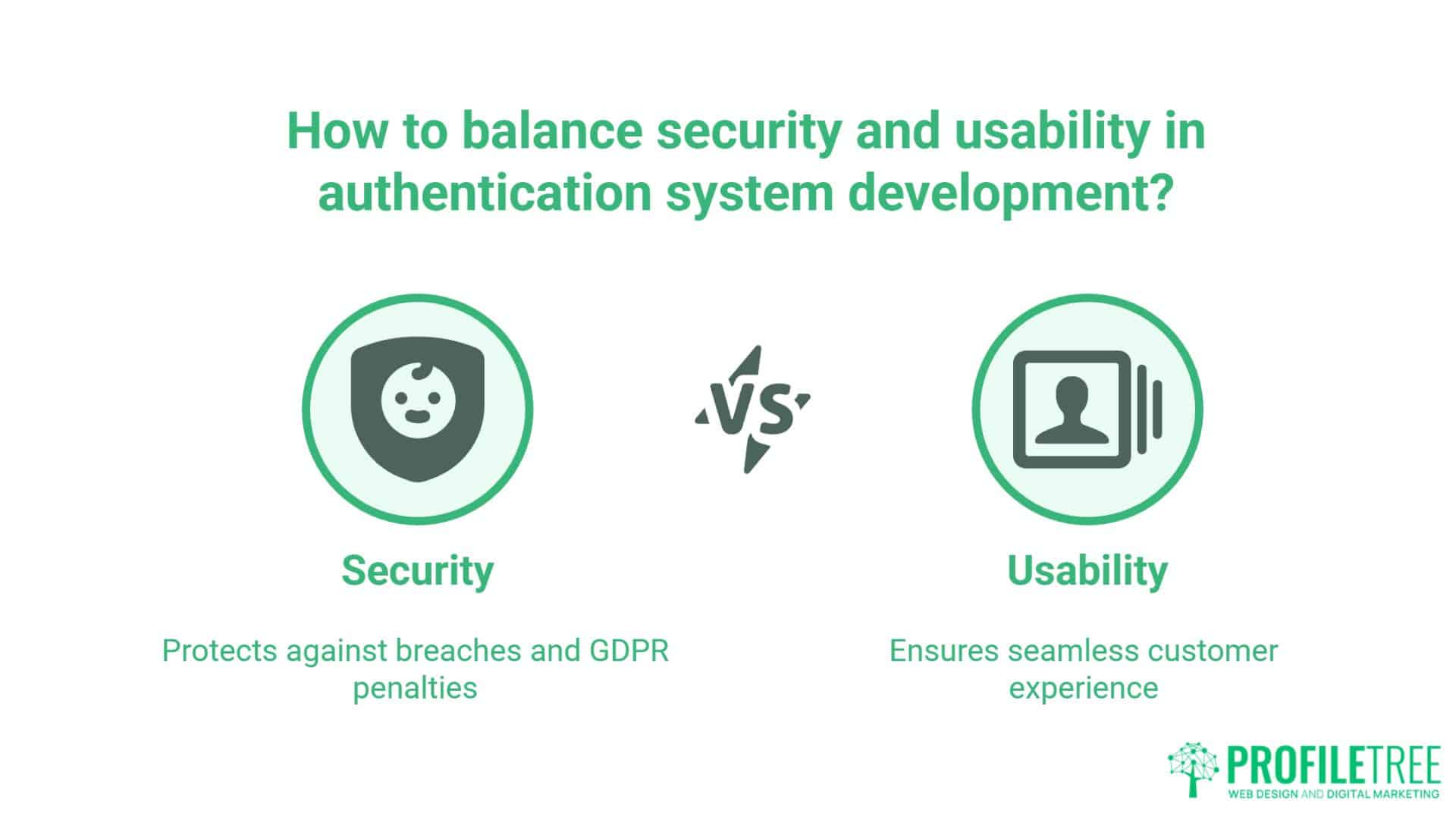 Building a Proven Authentication System Development Complete Guide