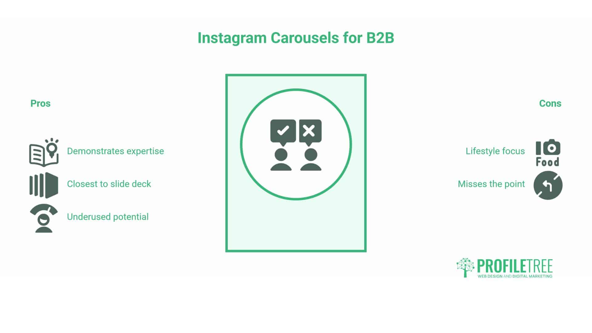 Instagram Carousels