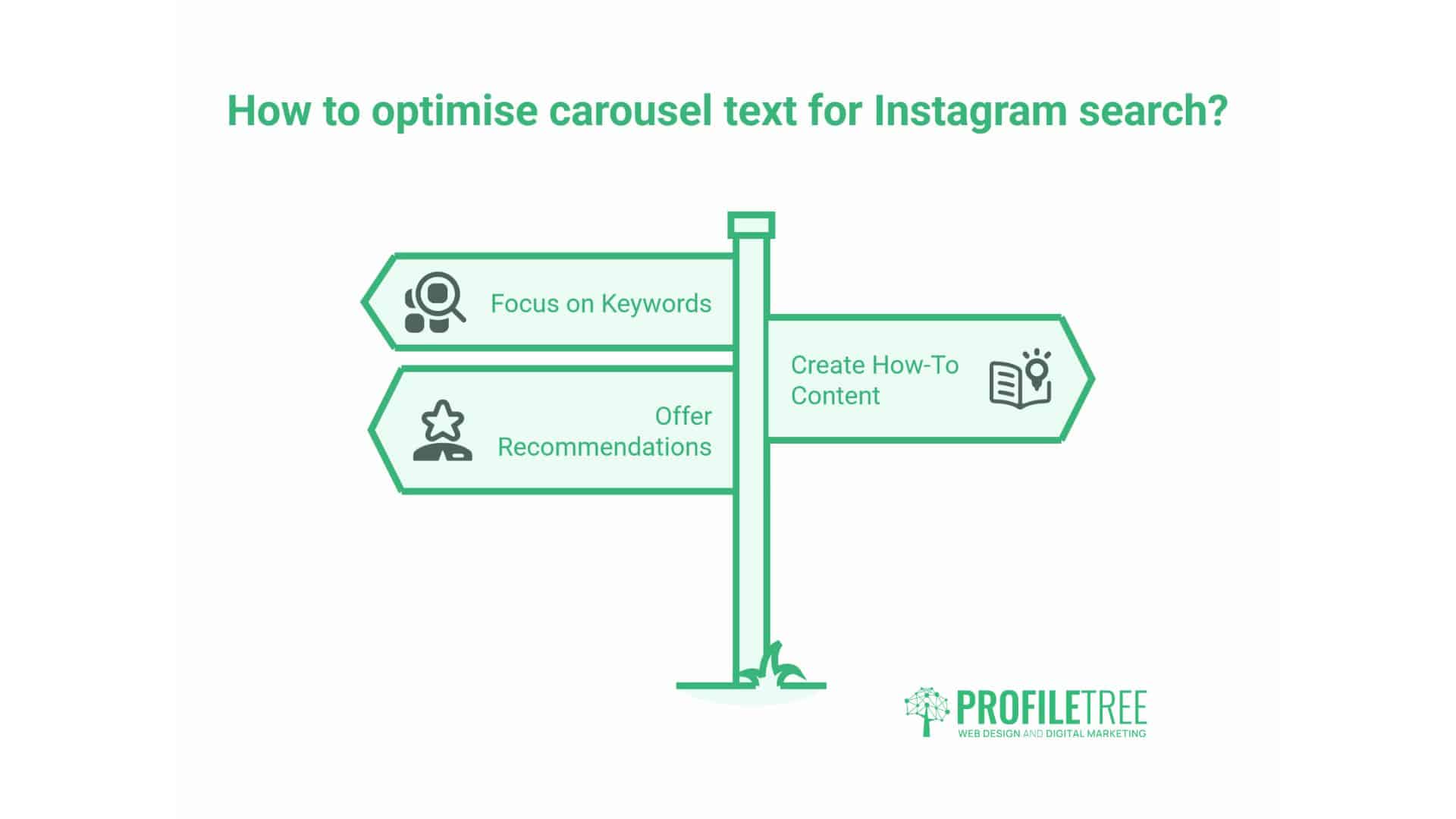 Instagram Carousels