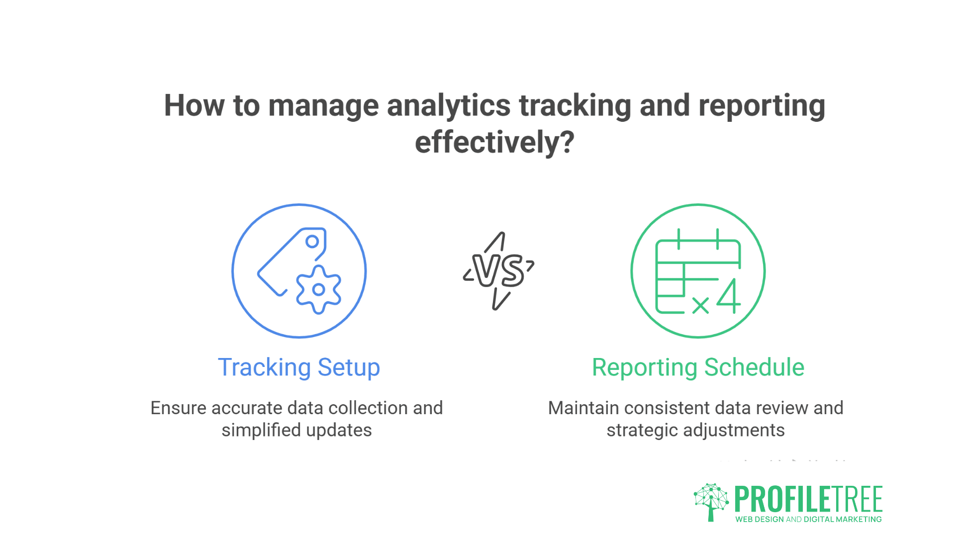 Analytics Tools