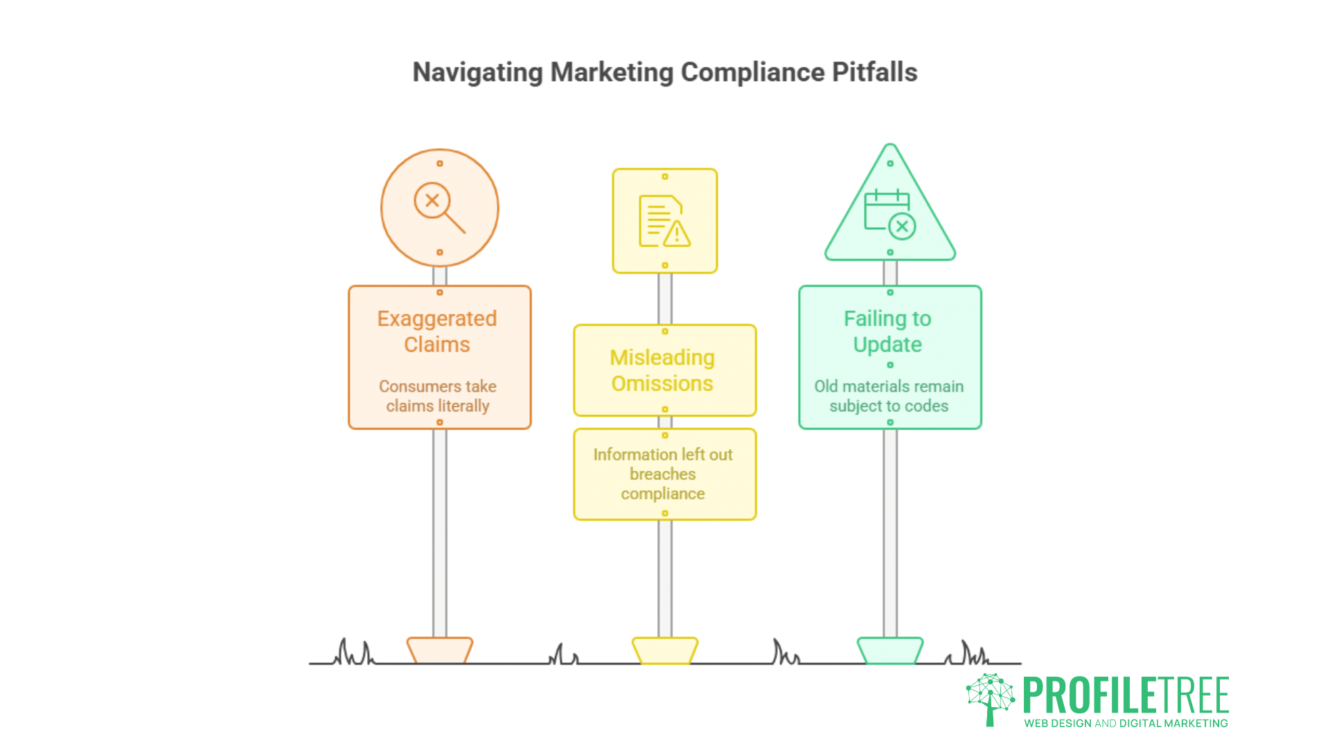 ASA Marketing Compliance