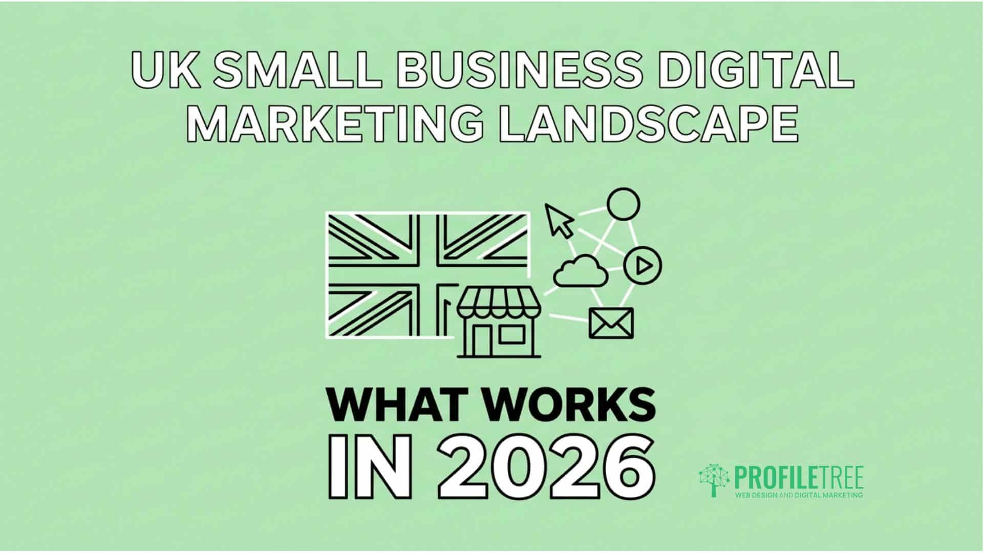 landscape for small businesses