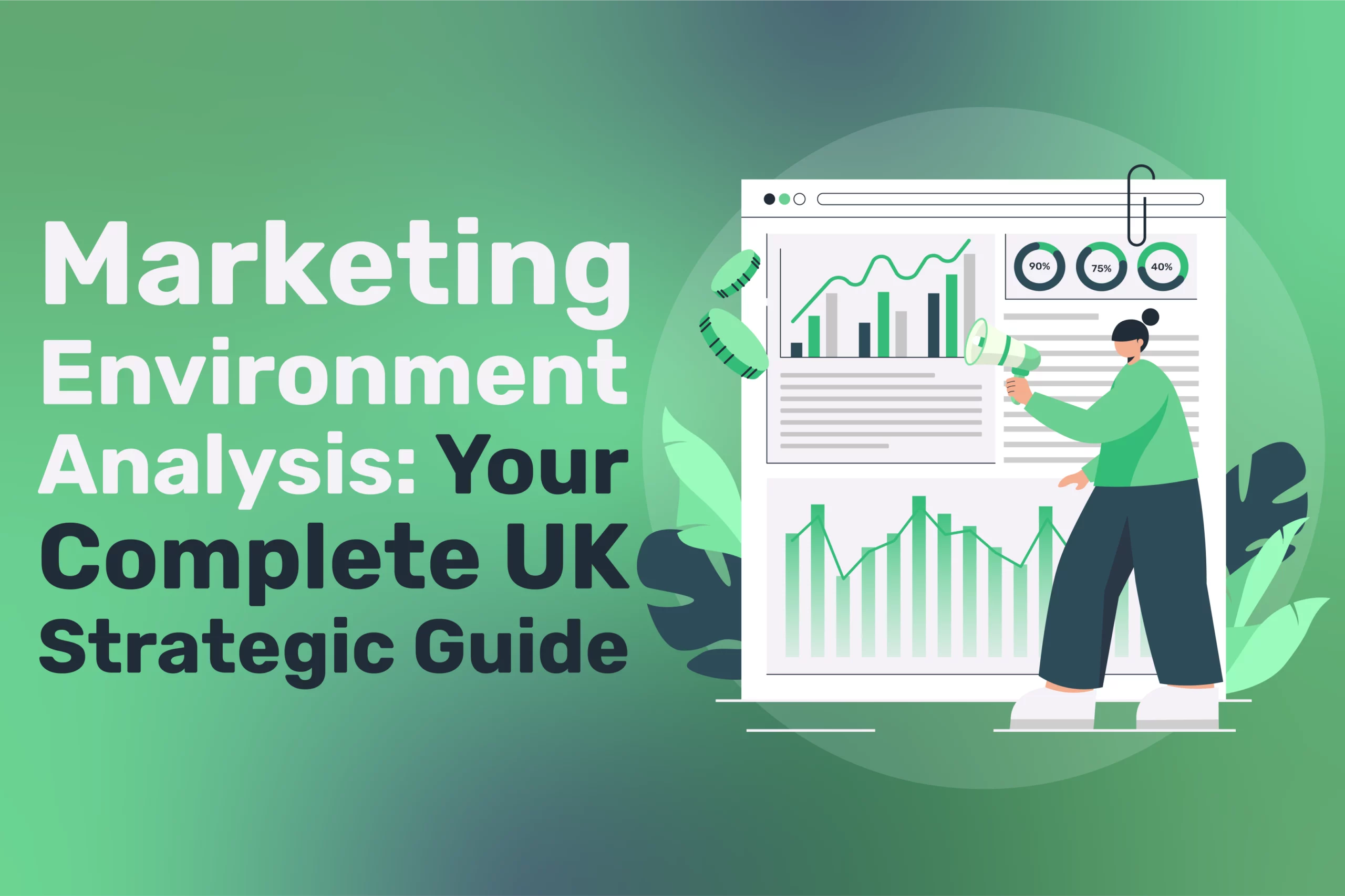 Marketing Environment