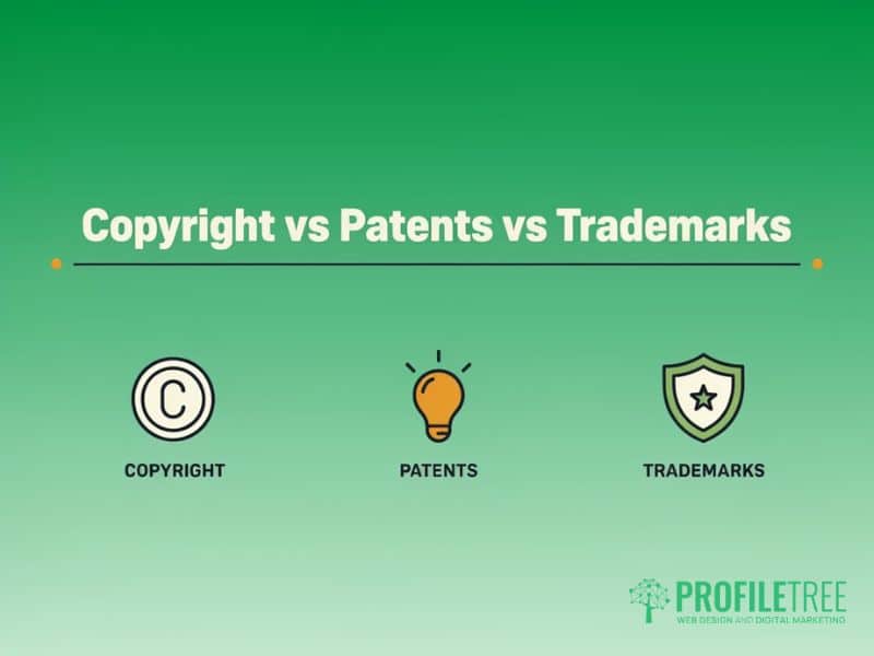 What Is Copyright Infringement