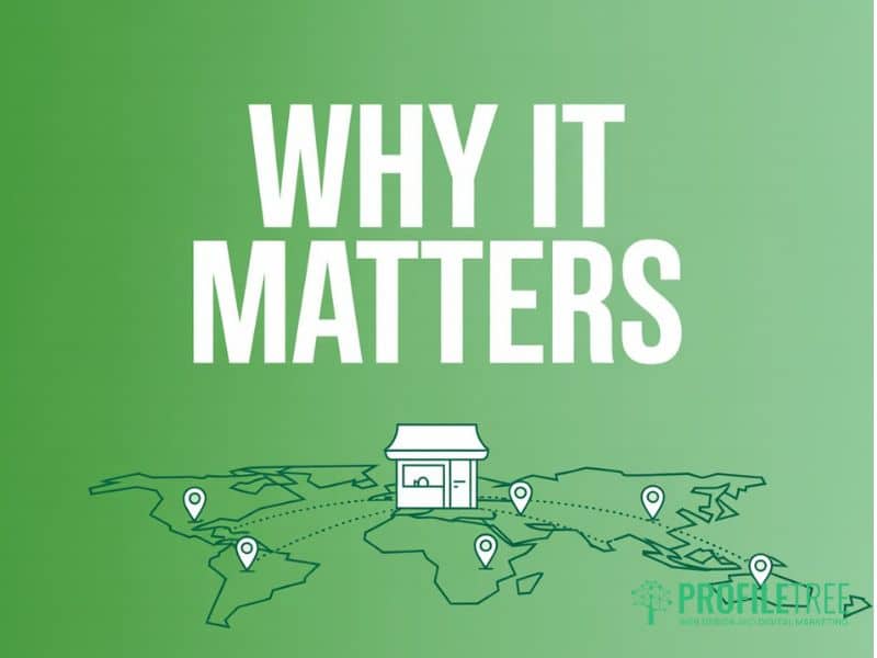 Global Digital Marketing for SMEs