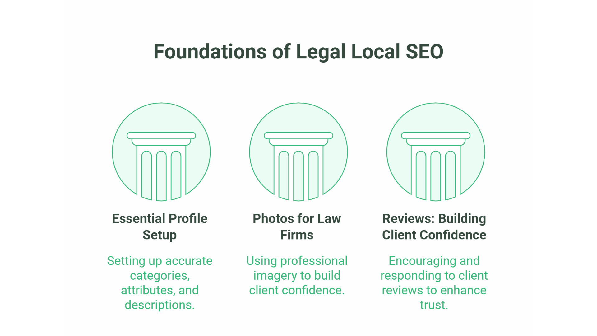 SEO for Solicitors