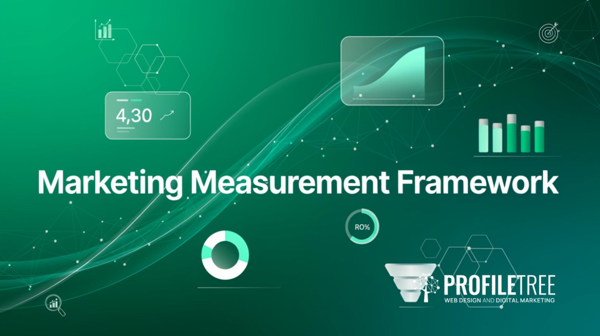 The ProfileTree Marketing Measurement Framework for SMEs
