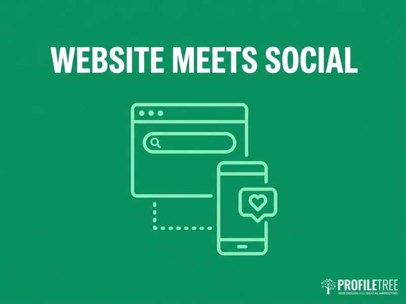 Website and social media connection diagram for Social Media 2026 Trends