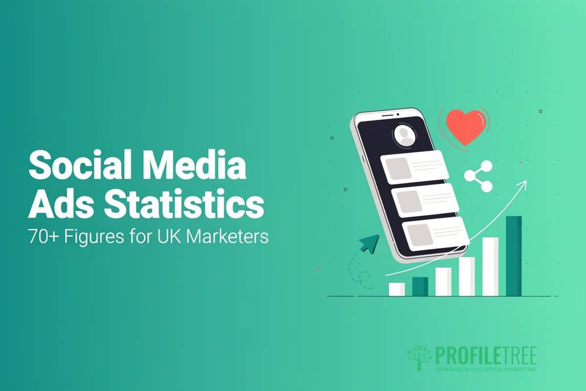 Social Media Ads Statistics