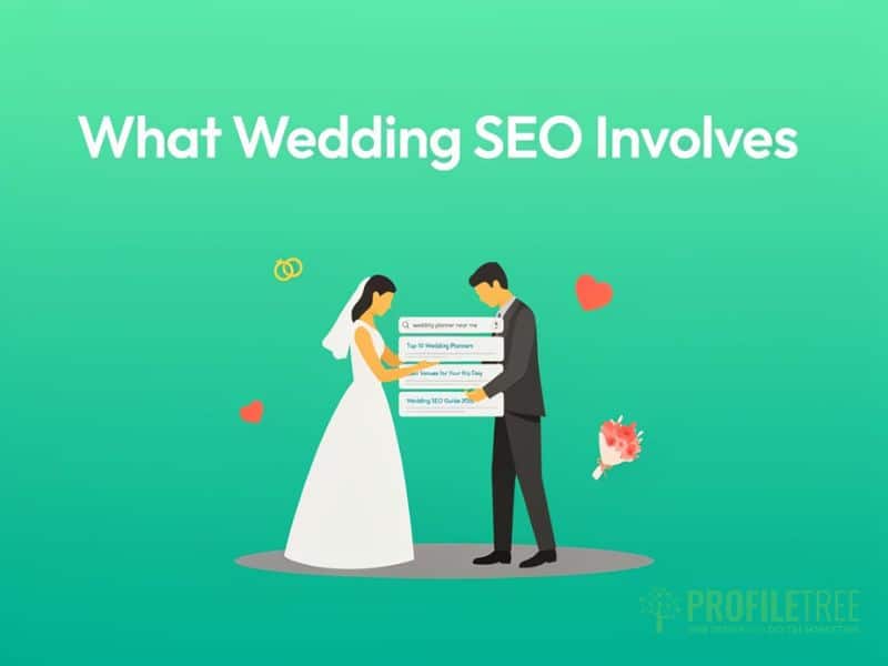 Wedding SEO