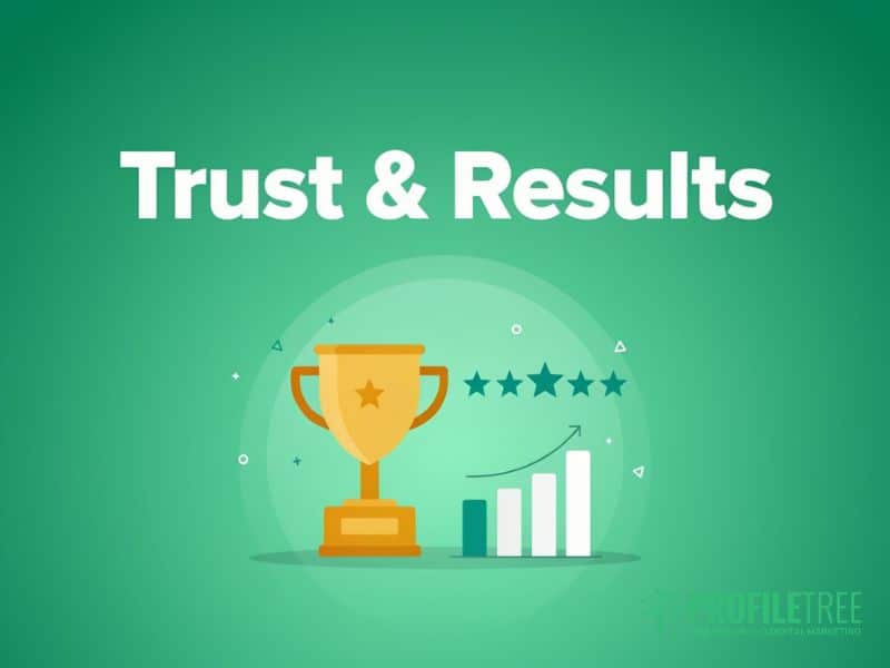 Top Content Marketing Agency