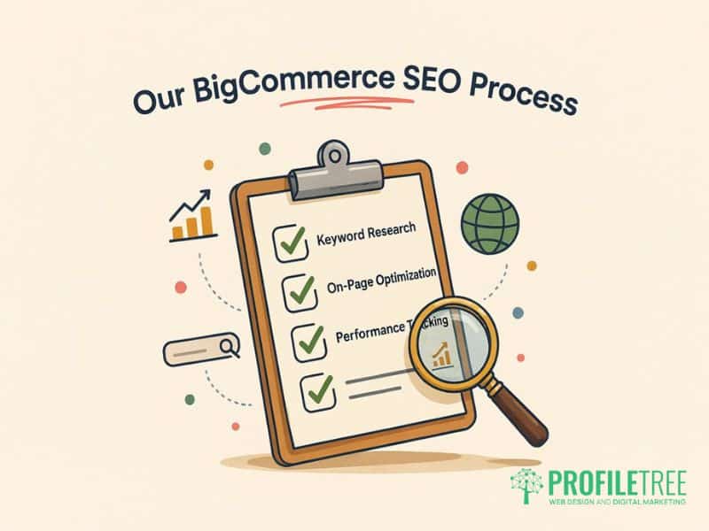BigCommerce SEO
