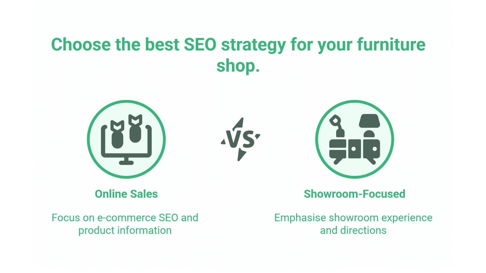 SEO for Furniture Shops