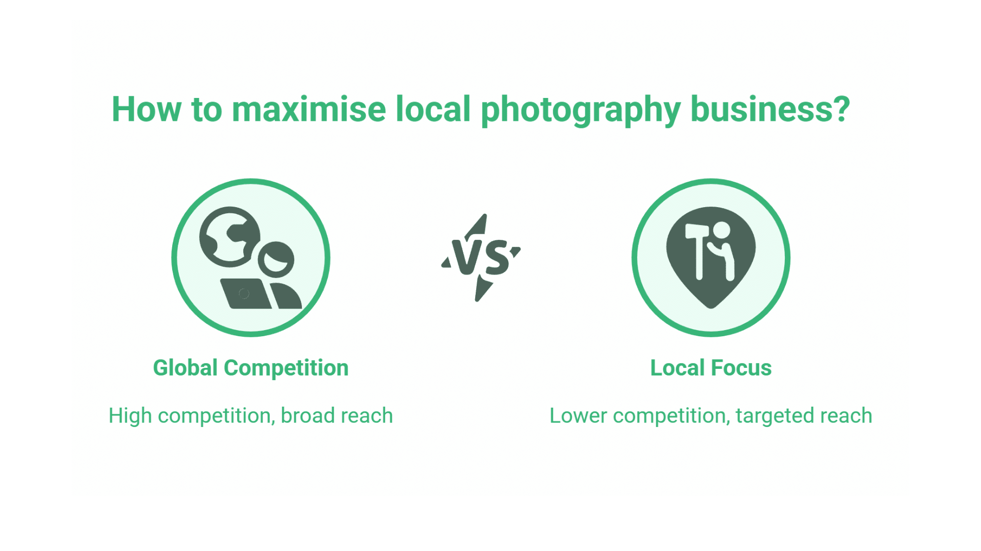 SEO for Photographers