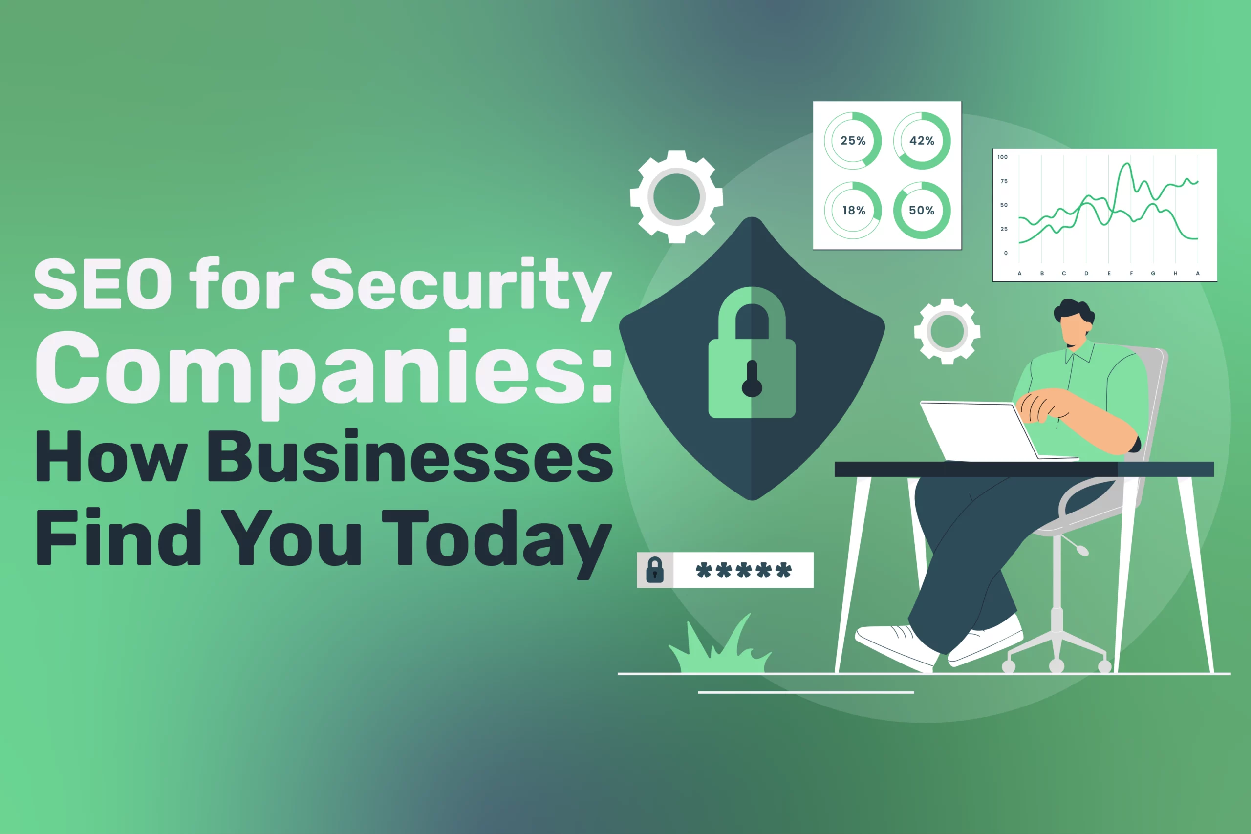 SEO for Security Companies