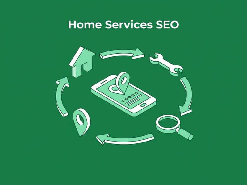 Home Services SEO illustration showing a smartphone, map pin, and trade icons in a circular flow on a dark green background