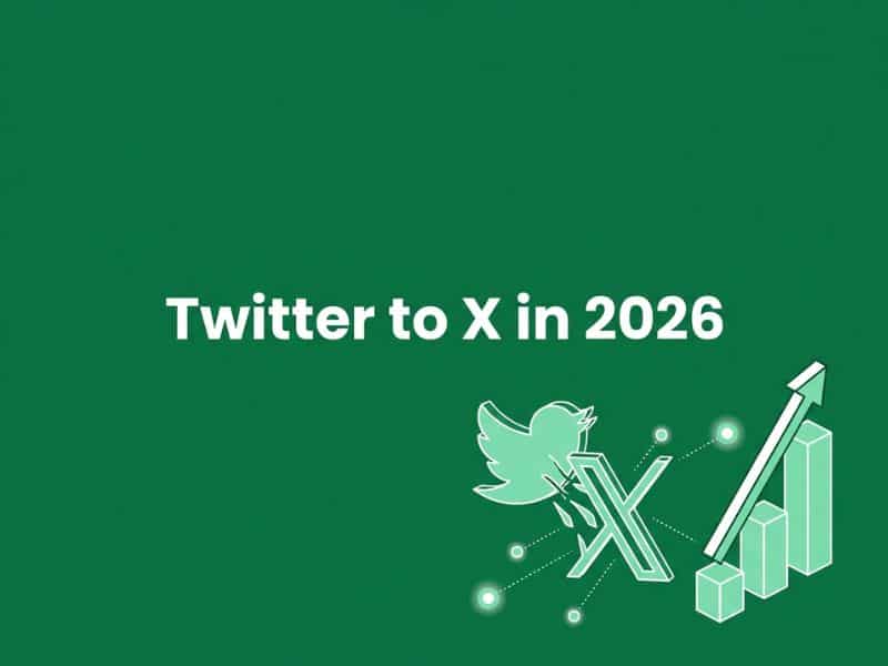 Twitter to X rebrand illustrated with a bird icon transforming into an X symbol against a dark green background