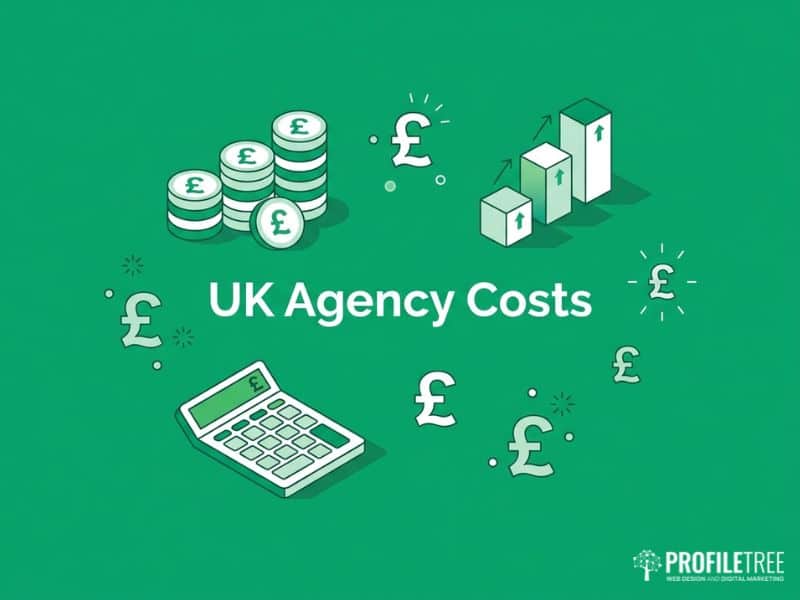 Vector illustration of Social Media Agency pricing tiers in the UK with pound symbols and bar tiers, in white on a ProfileTree green background.