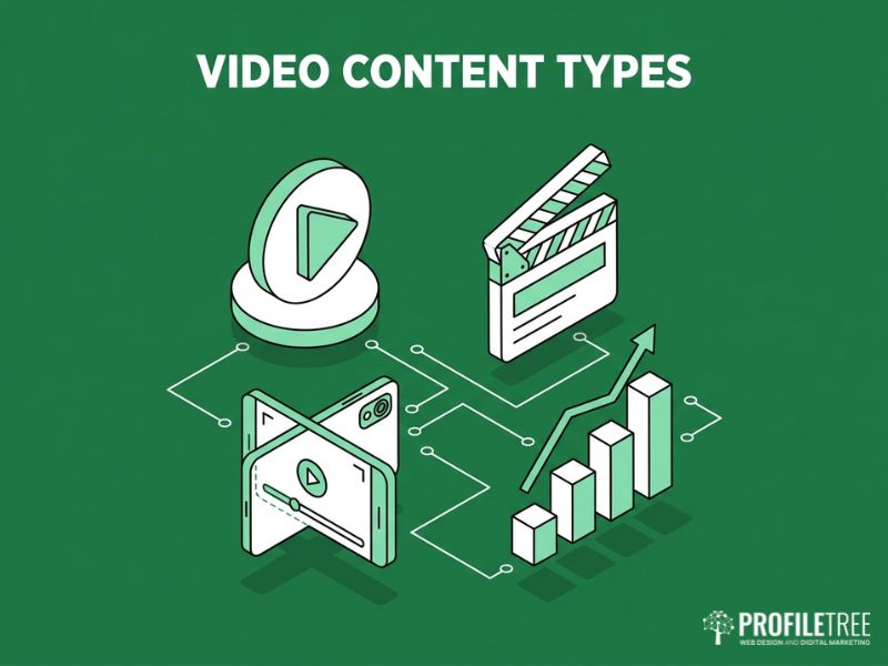 Vector illustration representing different video content types for business marketing