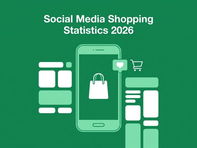 Social media shopping statistics 2026 hero graphic on green background