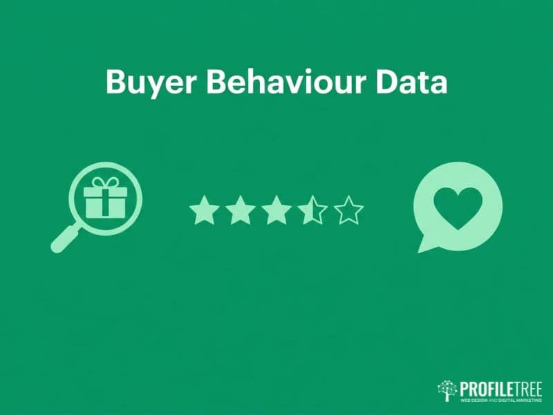 Icons representing social media shopping buyer behaviour and reviews