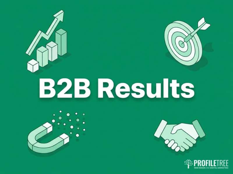 B2B results icons for a LinkedIn for Business article, with target, magnet and growth chart in green vector style