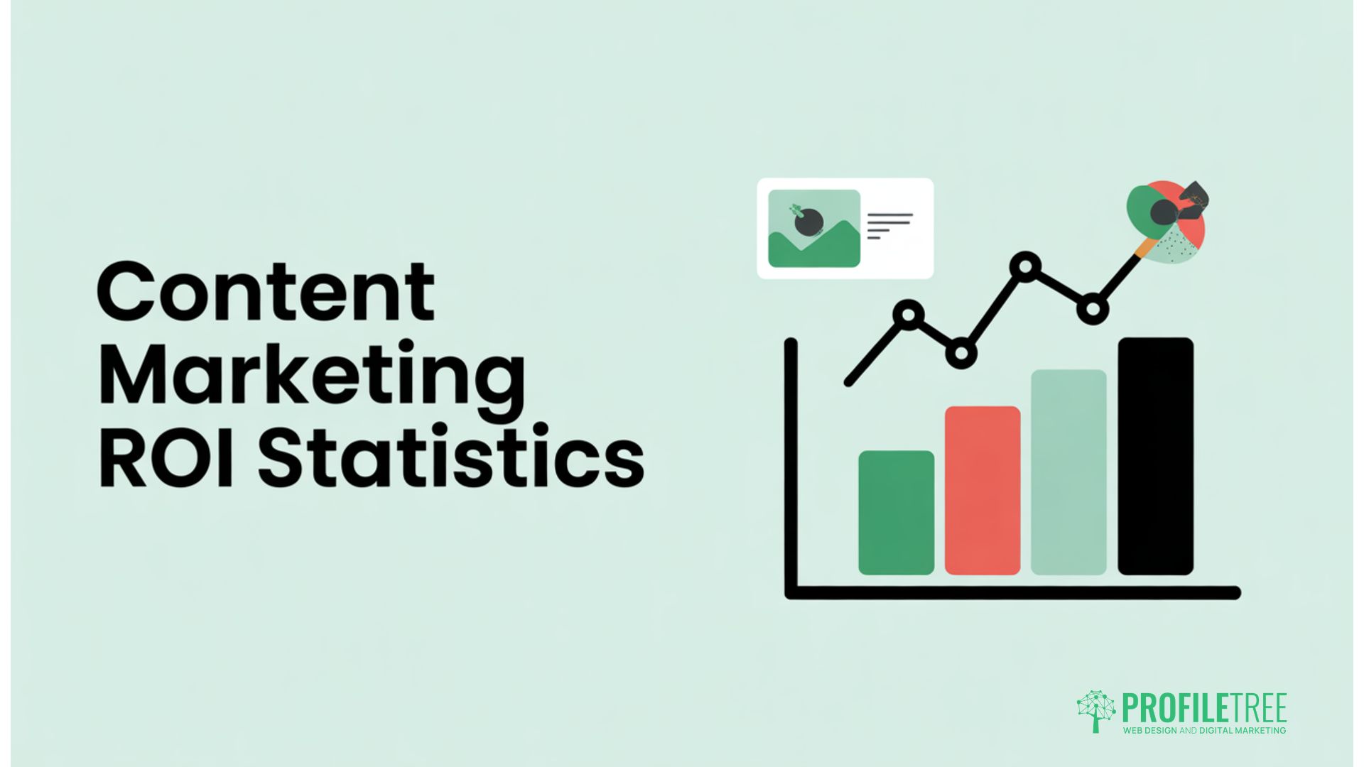 Content Marketing ROI Statistics