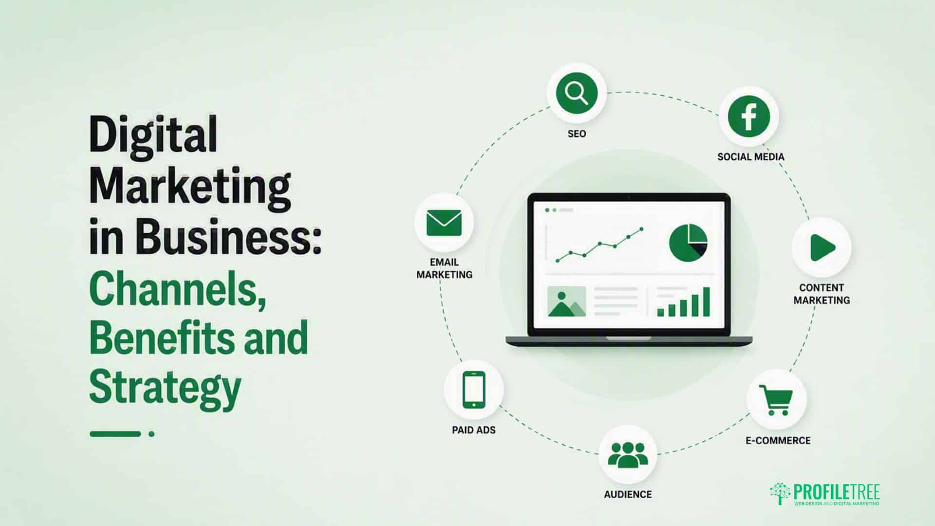 Digital Marketing in Business: Channels, Benefits and Strategy