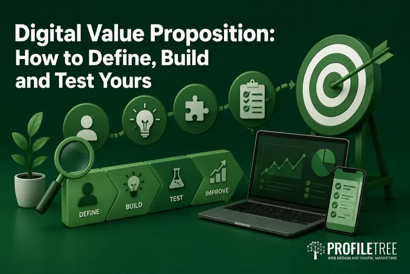 Digital Value Proposition How to Define, Build and Test Yours: A green-themed graphic illustrates the steps to define, build, test, and improve a digital value proposition, featuring relevant icons, a flowchart, laptop, mobile phone, and a bullseye target. PROFILETREE and their logo appear at the bottom right.