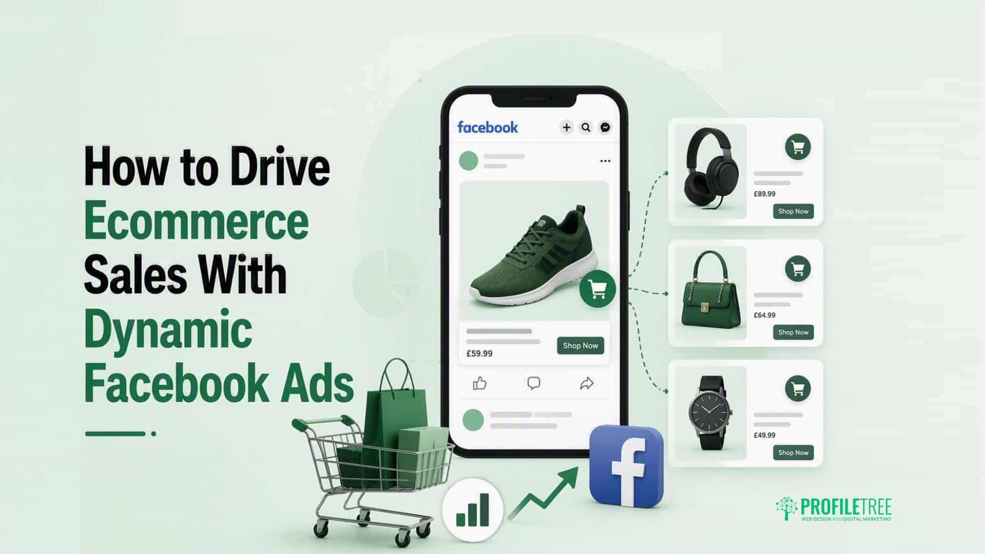 How to Drive Ecommerce Sales With Dynamic Facebook Ads