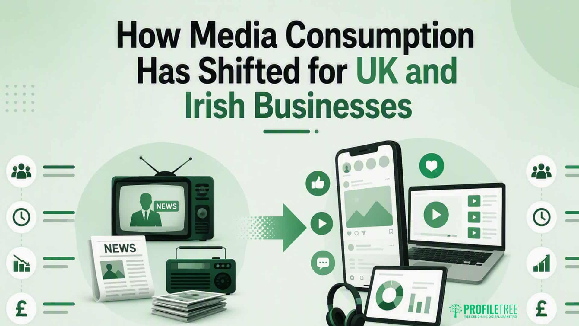 Media Consumption Trends: What UK and Irish Businesses Need to Know