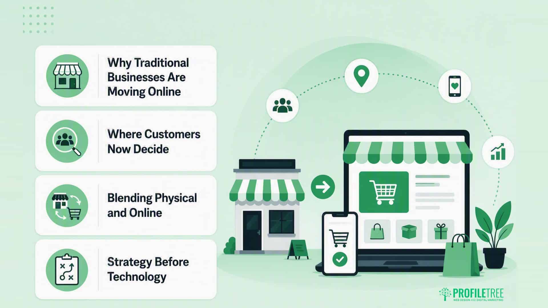Illustration showing a shopfront, laptop, and mobile with online shopping icons. Text highlights reasons businesses move online: customer choice, blending physical/online, and prioritising strategy over technology—demonstrating the advantages of Moving Your Business Online.