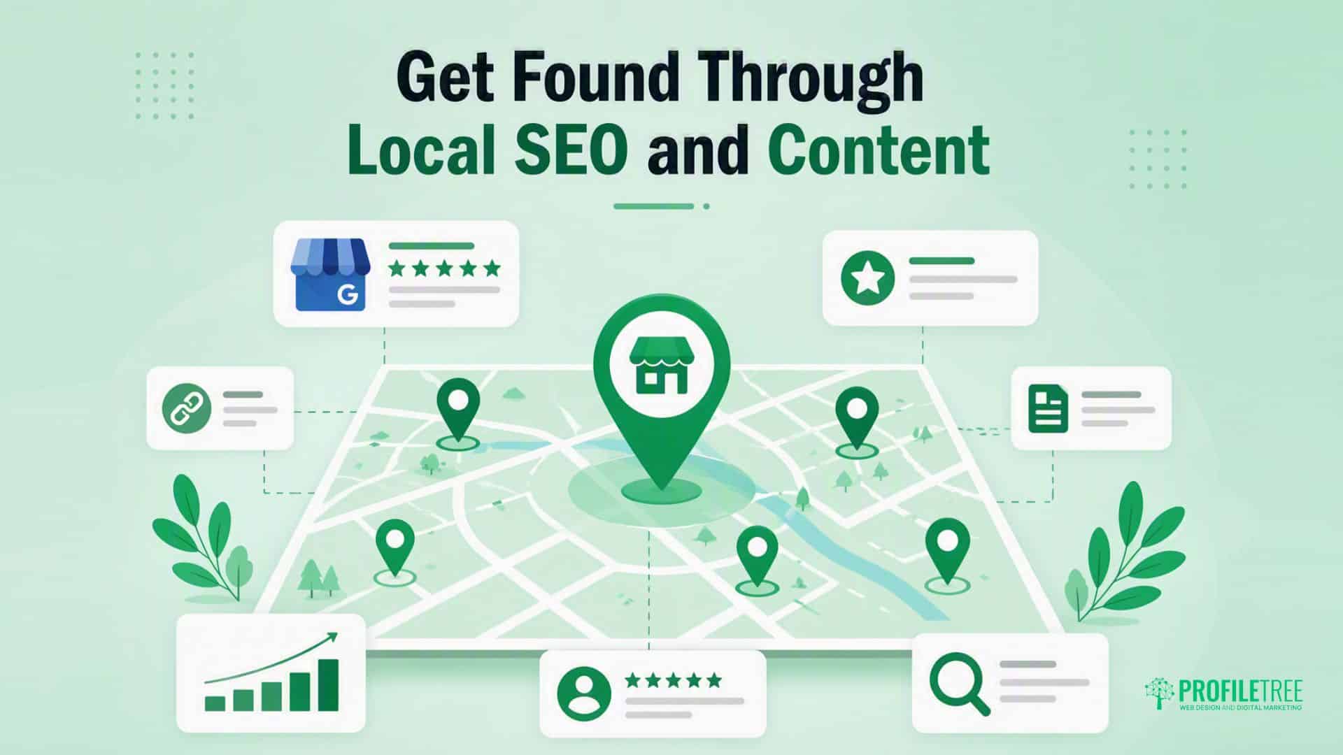 A map with location pins, reviews, and profile icons, highlighting the text Get Found Through Local SEO and Content. Green tones and digital graphics emphasise moving your business online for enhanced local business visibility. ProfileTree logo in the corner.