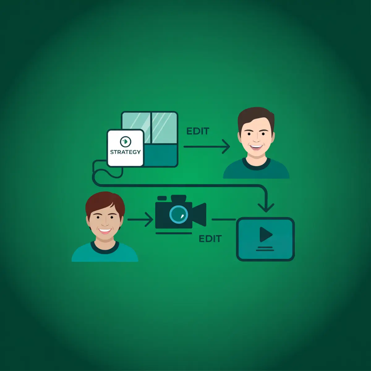 Video Production Belfast: ProfileTree’s Video Marketing