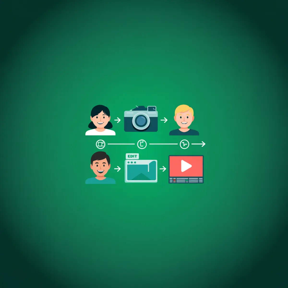 Video Production Belfast: ProfileTree’s Video Marketing