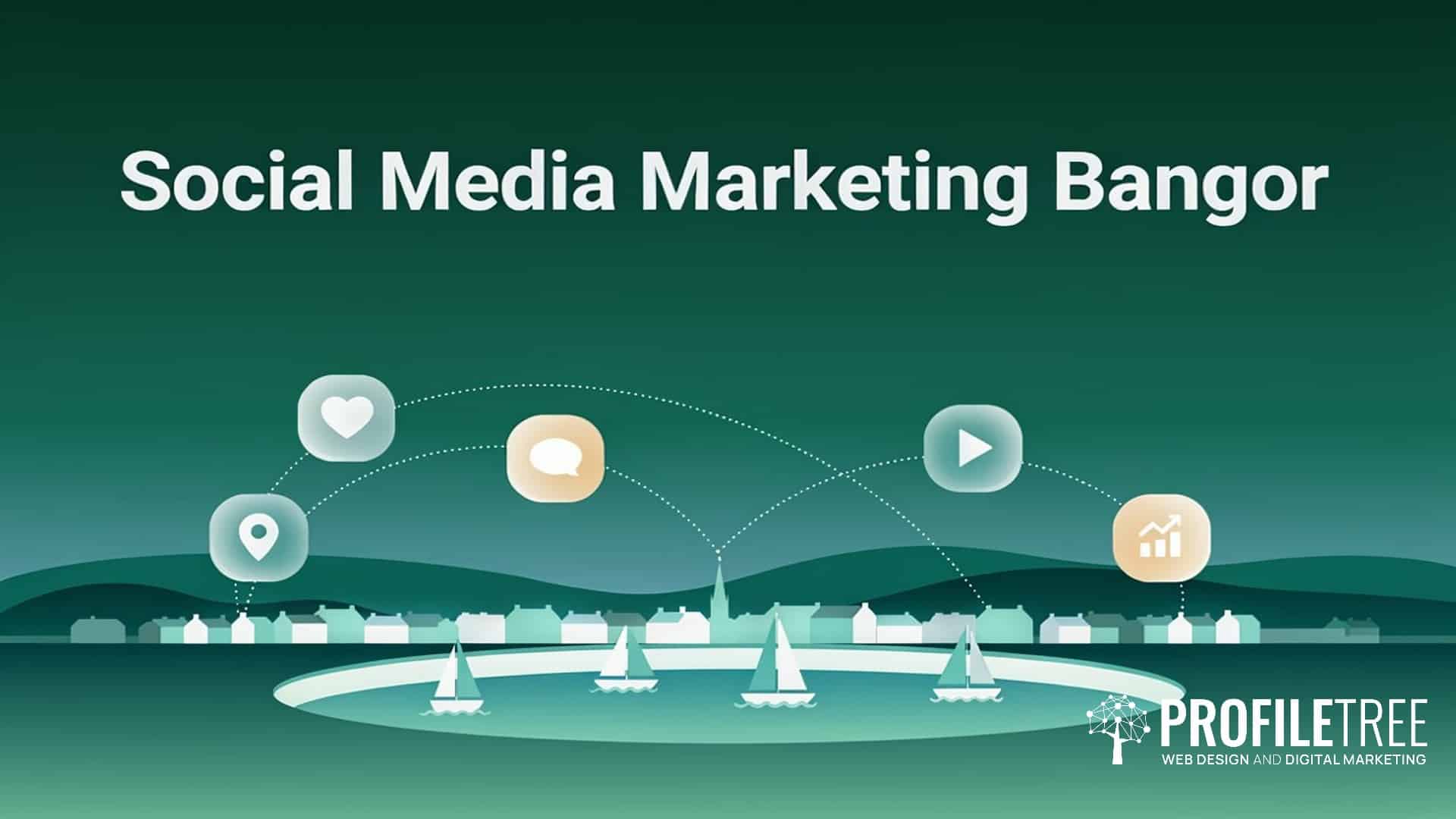 Text reads Social Media Marketing Bangor. Illustration shows icons for location, chat, video, and graph connected over a waterfront town, reflecting the dynamic impact of Social Media Marketing in Bangor. ProfileTree logo for web design and digital marketing is in the bottom right. Social Media Marketing Bangor, Costs, Platforms & Results