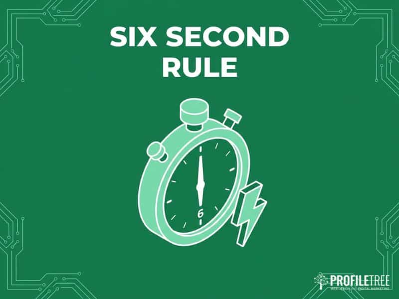 Isometric stopwatch illustrating the six-second creative rule for digital billboard advertising