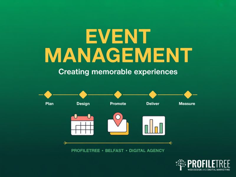 Hero flat vector graphic for an Event Management guide showing a five-stage lifecycle timeline with plan design promote deliver and measure phases