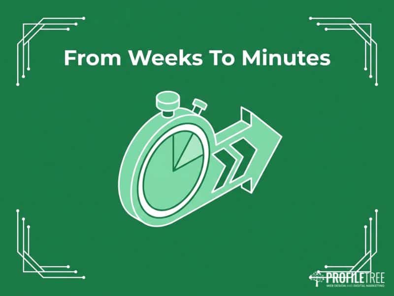 Illustration showing how the Google Caffeine Update reduced indexing time from weeks to minutes