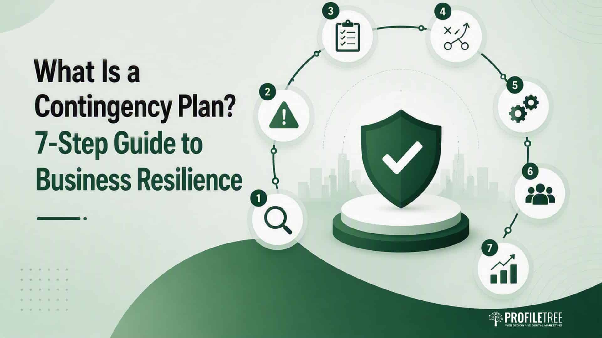 What Is a Contingency Plan? 7-Step Guide to Business Resilience