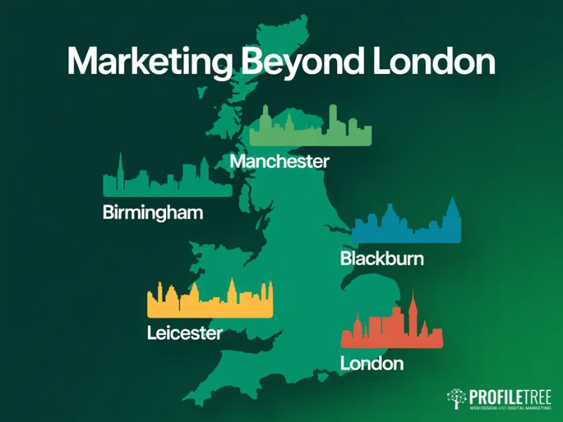 Flat vector illustration of five key cities representing regional diversity within England's Cultural Landscape