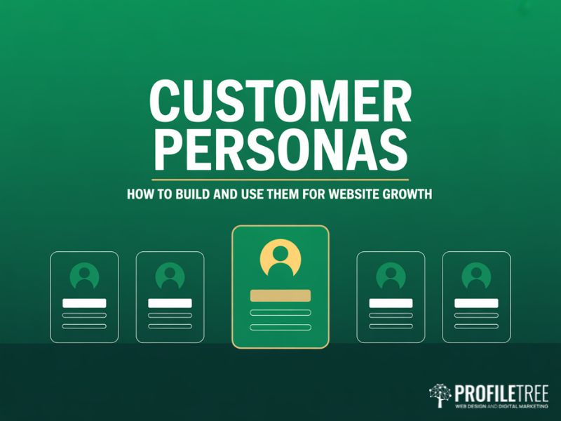 Hero image for customer personas guide showing three profile cards representing primary and secondary personas with title text reading Customer Personas How to Build and Use Them for Website Growth