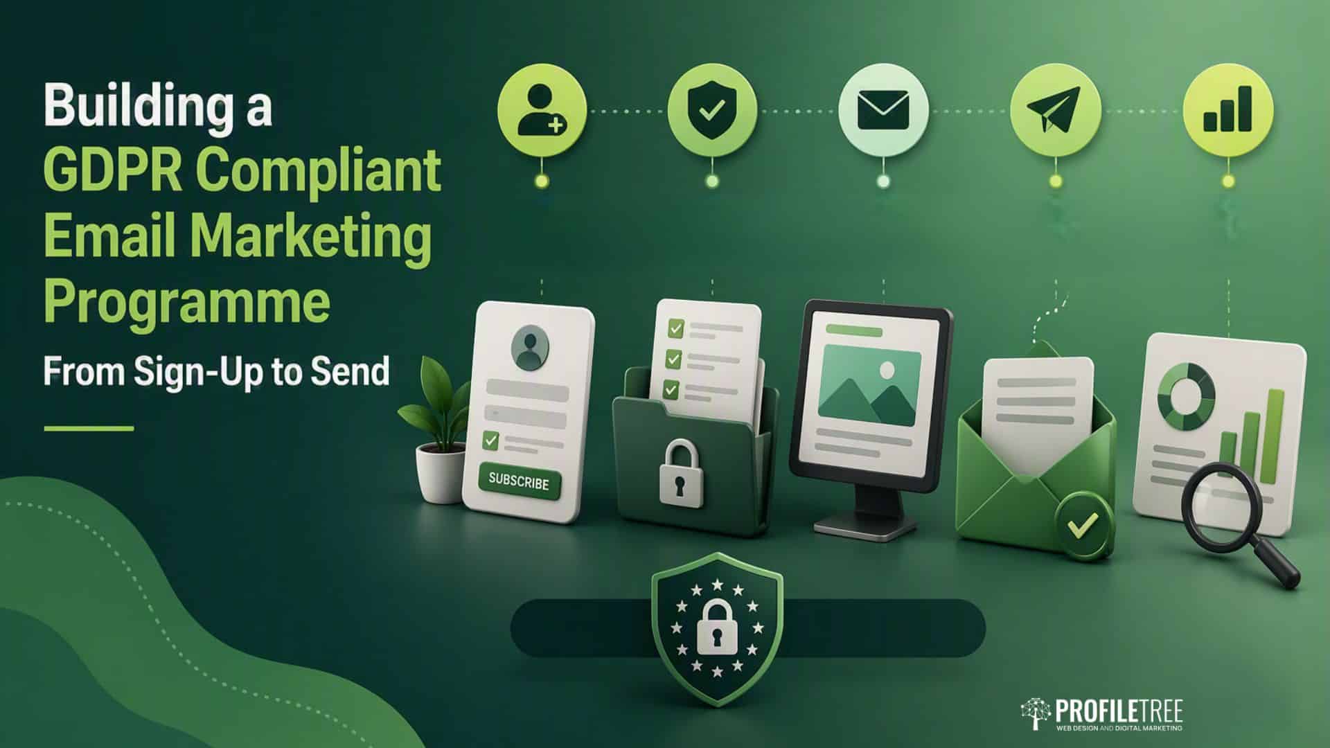 GDPR Compliant Email Marketing: A UK SME Guide