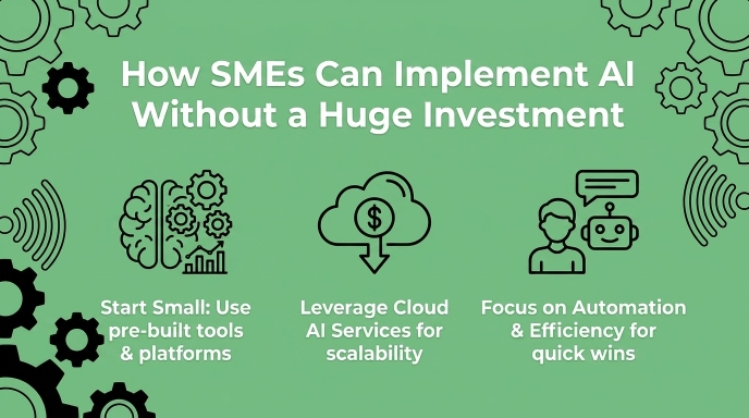 How SMEs Can Implement AI Without a Huge Investment