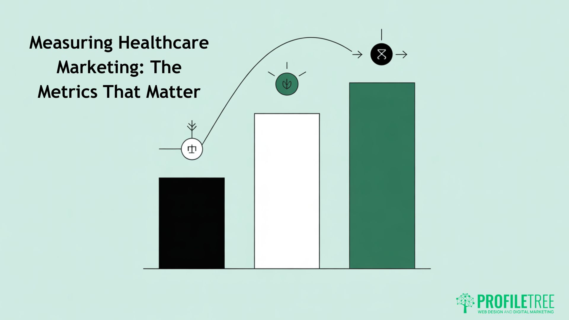 A bar chart with three bars of increasing height, labelled Measuring Healthcare Marketing: The Metrics That Matter, and icons showing growth progression above the bars—highlighting essential marketing success for your healthcare business. Profiltre logo in the corner.