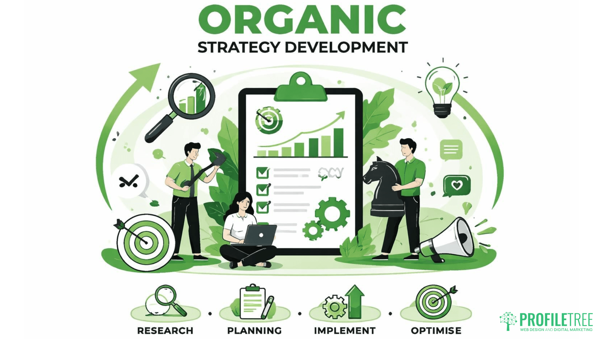 Illustration showing “Organic Strategy Development” with three people analysing charts and graphs. Icons for research, planning, Social Media Marketing, implementation, and optimisation are shown, along with plants and growth-related visuals.